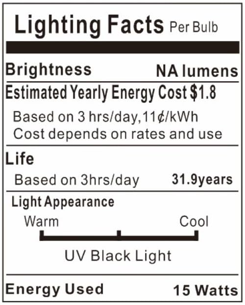 GOHDLAMP LED Black Light Bulb 15W Blacklight 100 Watt Equivalent LED Bulbs, 120V E26 Standard Base, UVA Level 395-400nm, Glow in The Dark for Body Paint, Blacklights Party, Fluorescent Poster- 2 Pack