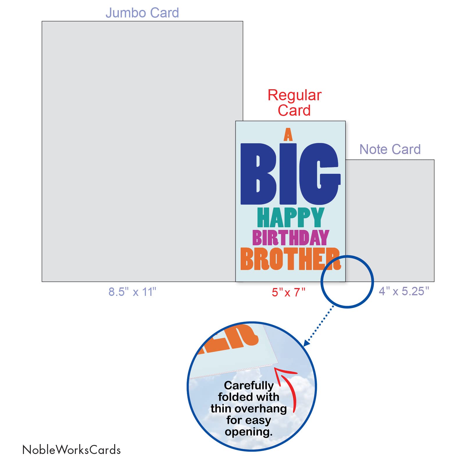 NobleWorks Birthday Brother Greeting Card with 5 x 7 Inch Envelope (1 Card) Big Happy Birthday Brother C5936BRG