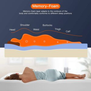 Pazidom Full Size Mattress, 8 Inch Gel Memory Foam Mattress for Cool Sleep & Relieving Pressure, CertiPUR-US Certified Medium Firm Mattresses, Bed-in-a-Box, Full