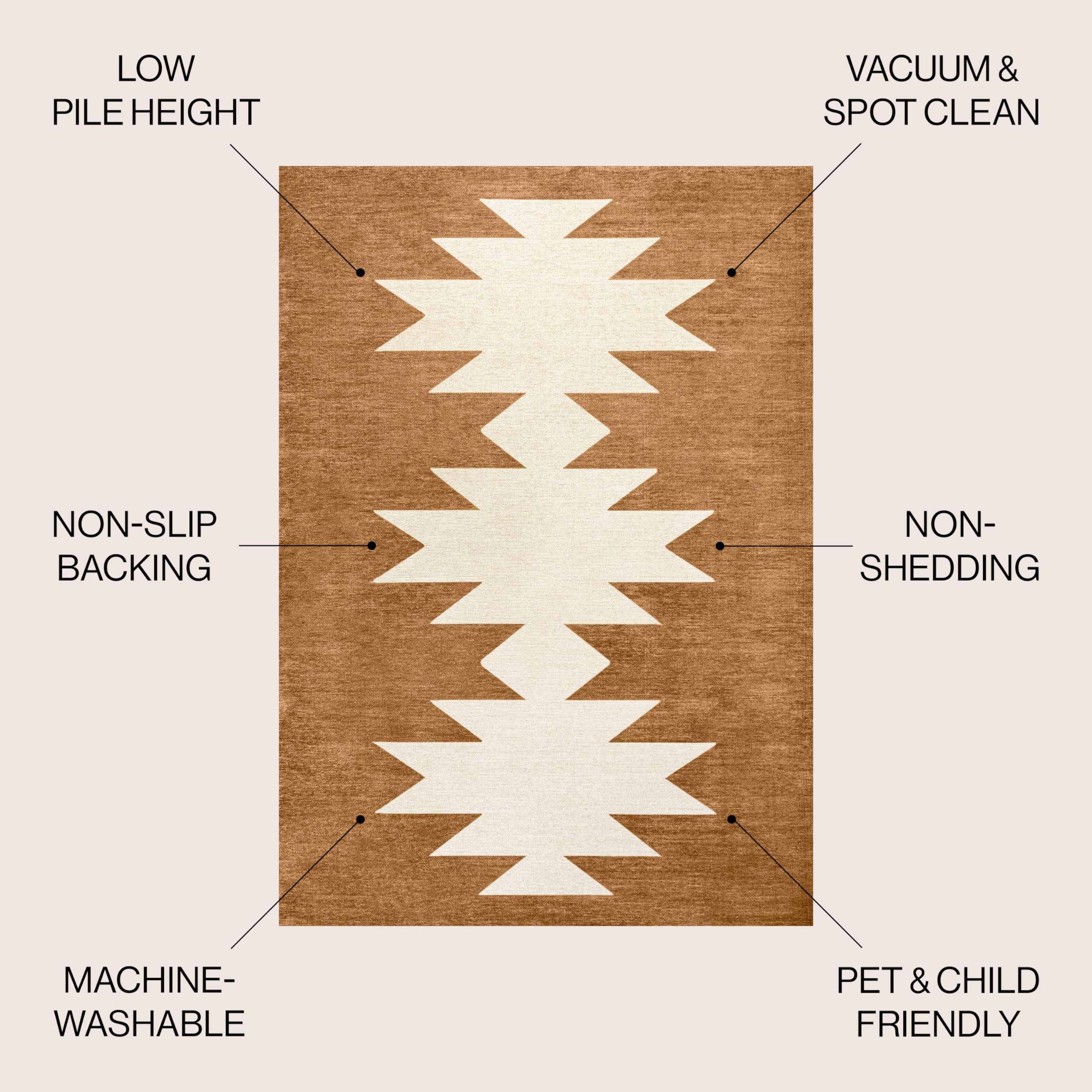 JONATHAN Y WSH110A-4 Chayton Minimalist Geometric Machine-Washable Indoor Area -Rug, Bohemian Southwestern Modern Easy -Cleaning,Bedroom,Kitchen,Living Room,Non Shedding, Terracotta/Cream, 4 X 6