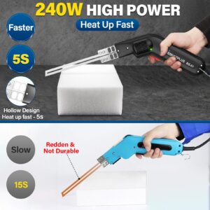 Foam Cutter Pro Electric Hot Knife, BSHAPPLUS 110V / 240W Styrofoam Cutting Tool Kit with Intelligent Chips & 5S Fast Heating & Powerful Cooling System for Carving, Handcraft, DIY Projects (BS-01)