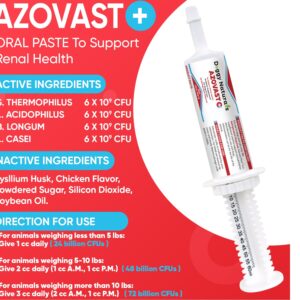 Azovast Plus Kidney Health Supplement for Dogs & Cats, Oral Paste (60 cc) - NO Refrigeration Required - Help Support Kidney Function & Manage Renal Toxins Chicken Flavor (Made in U.S.A(60cc)