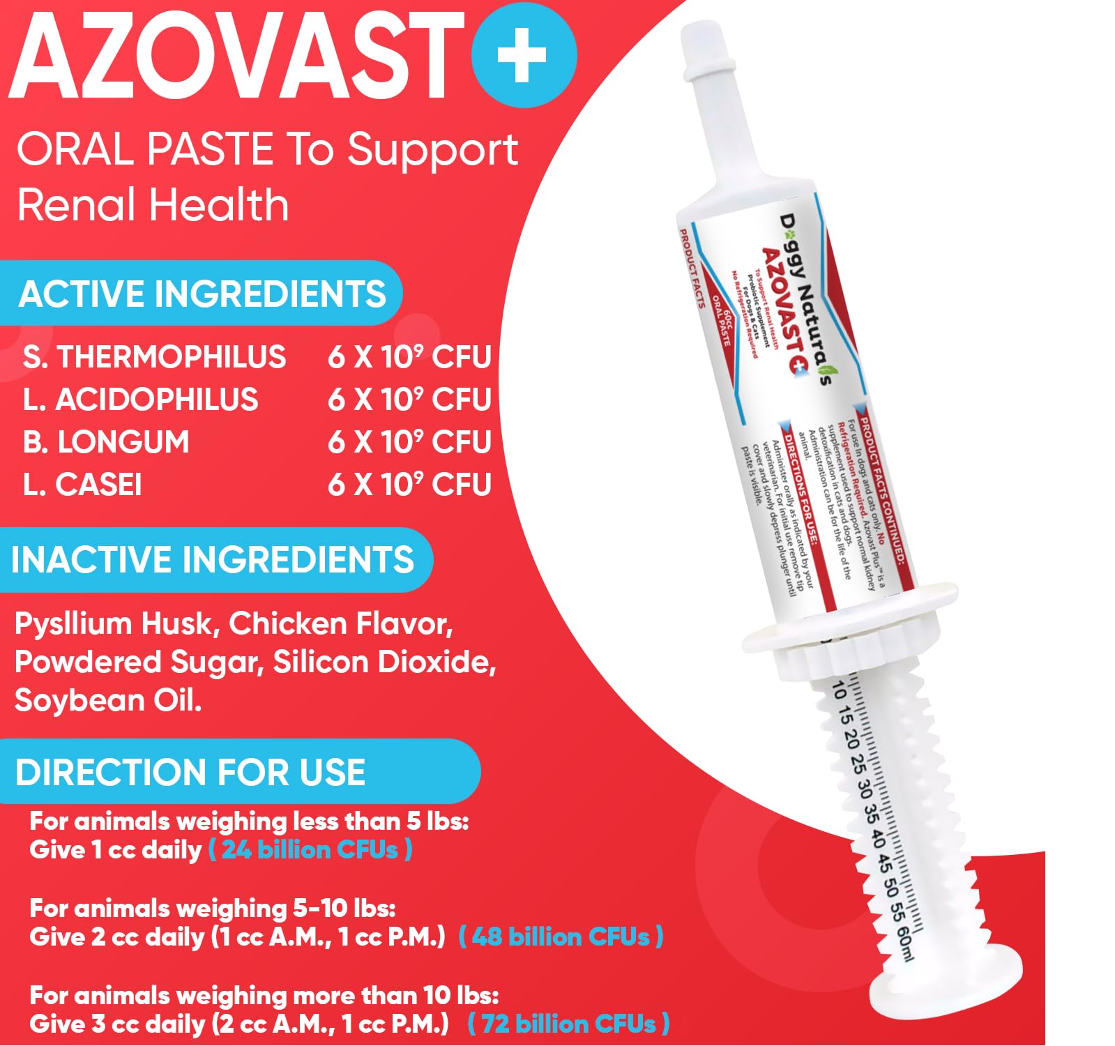 Azovast Plus Kidney Health Supplement for Dogs & Cats, Oral Paste (60 cc) - NO Refrigeration Required - Help Support Kidney Function & Manage Renal Toxins Chicken Flavor (Made in U.S.A(60cc)