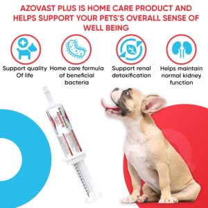 Azovast Plus Kidney Health Supplement for Dogs & Cats, Oral Paste (60 cc) - NO Refrigeration Required - Help Support Kidney Function & Manage Renal Toxins Chicken Flavor (Made in U.S.A(60cc)