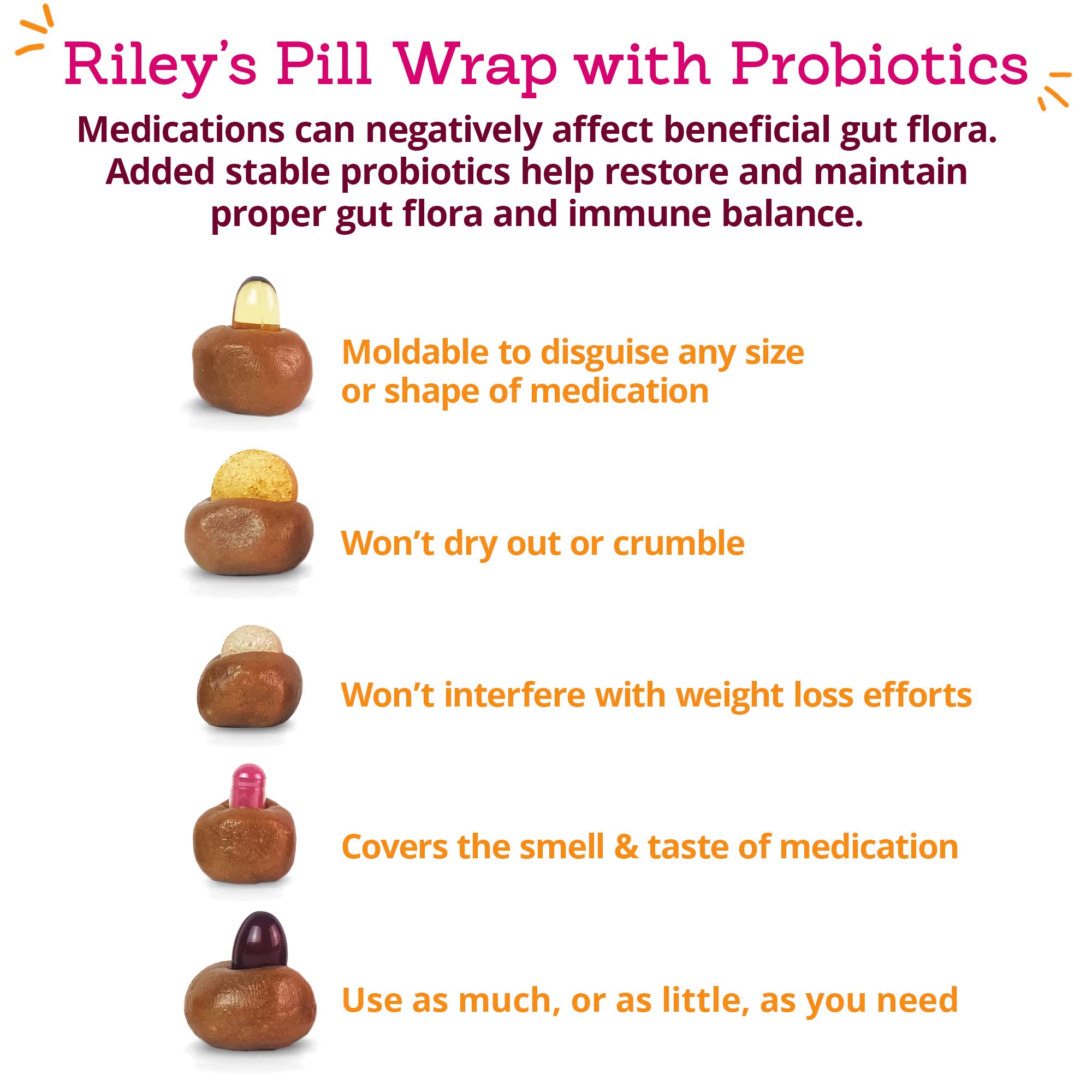 Riley's Pill Wrap for Dogs with Probiotics - Delicious Bacon Flavored Pill Paste for Dogs - Wrap Pills, Capsules, & Tablets in a Pocket or Pouch to Mask The Taste & Make Medication Time Easy - 4.2 oz