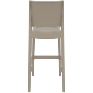 Home Square Resin 29.5" Barstool in Taupe - Set of 2