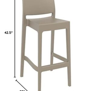 Home Square Resin 29.5" Barstool in Taupe - Set of 2