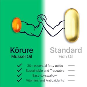 Kōrure Pets Dog Hip and Joint Care, Green Lipped Mussel Oil, for Joint Health, Joint Flexibility, Mobility Support, Made in New Zealand, 0.3 Fl Oz / 1 Fl Oz (9ml/ 0.3 Fl Oz)