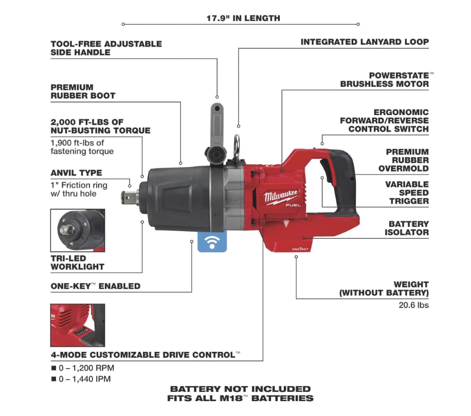 Milwaukeey Milwaukee M18 FUEL Cordless D-Handle High Torque Impact Wrench with — Tool Only, 1in. Drive, 2000 Ft./Lbs. Torque