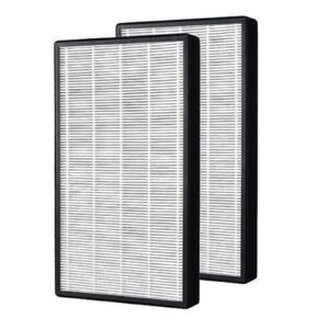 kj800 replacement filter fit for colzer kj800, 3-in-1 composite filters set (2 pack)