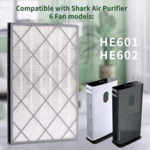 HE601 Replacement Filter For Shark Air Purifier 6 Fan (HE601 & HE602)，Compatible With Shark HE601 Air Purifier Filter Replacement, H13 True HEPA Filter, 2 Pack Part # HE6FKPET HE6FKPRO HE6FKBAS