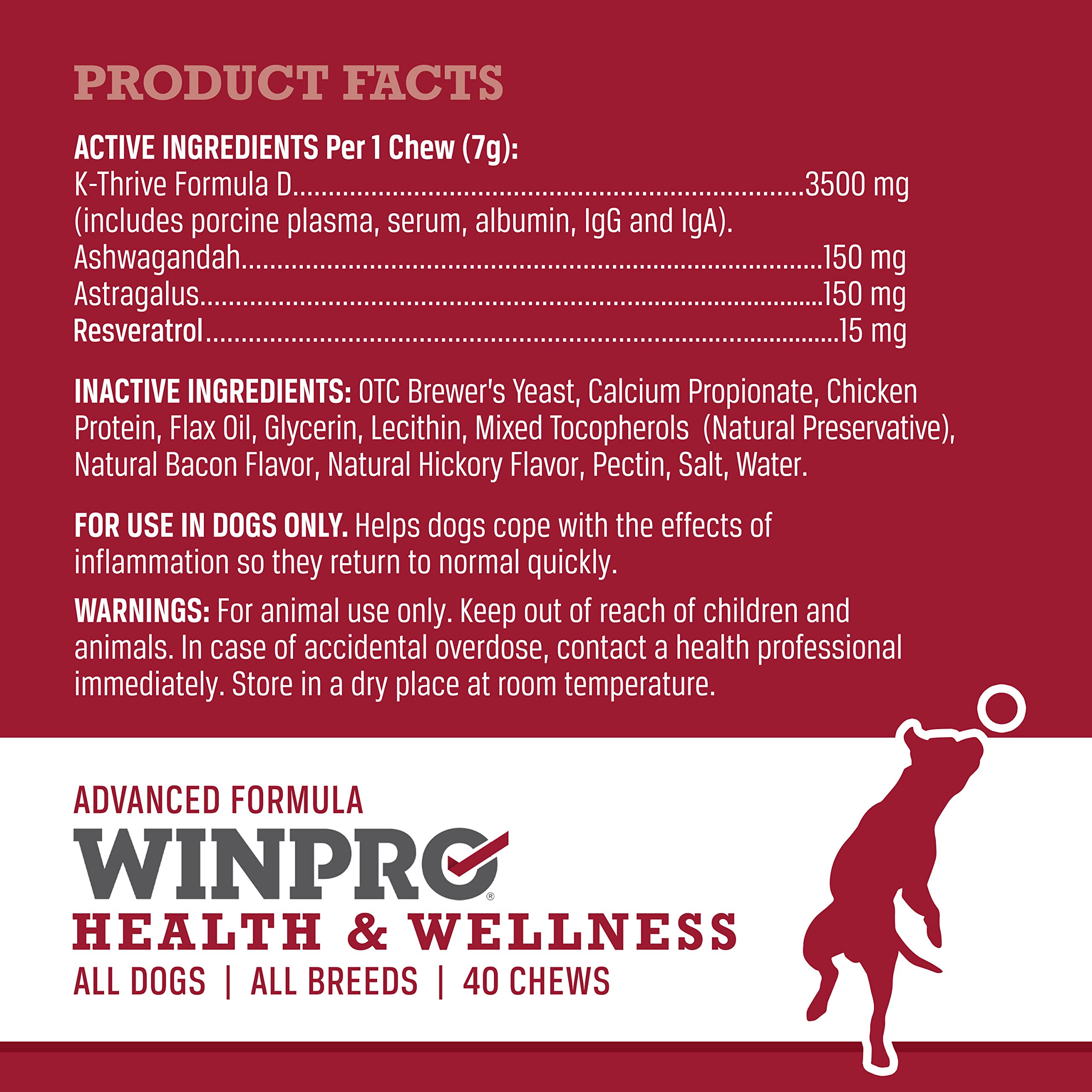 WINPRO Pet Health & Wellness Chews for Dogs, 40 Soft Chews, Plasma Powered, Grain Free Supplement for Dogs Providing Vitality and Immunity Support