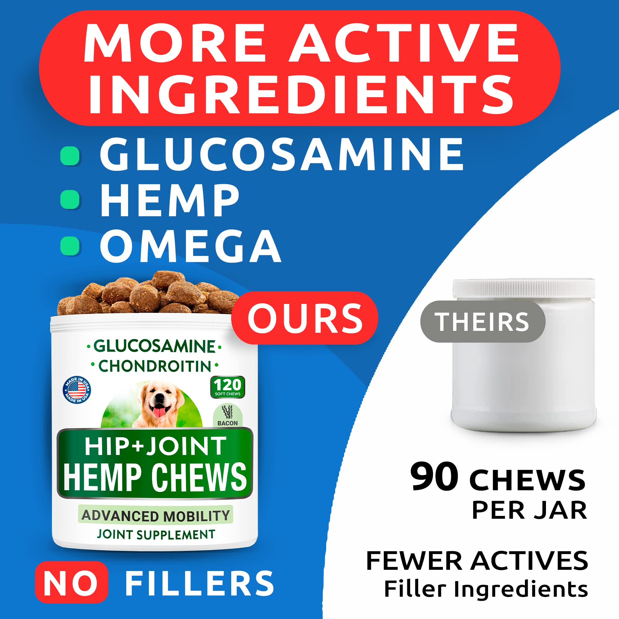 Hemp + Glucosamine + Probiotics Bundle - Joint Pain Relief + Upset Stomach Relief - Hemp Oil, Chondroitin w/MSM, Omega 3 + Digestive Enzymes, Prebiotics - Improve Digestion, Immunity - 120 +180 Chews