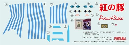 ファインモールド(FineMolds) Fine Mold Studio Ghibli Vignette Collection No.1 Red Pig Polco of Hide Non-Scale Plastic Model GV1 Molded Color