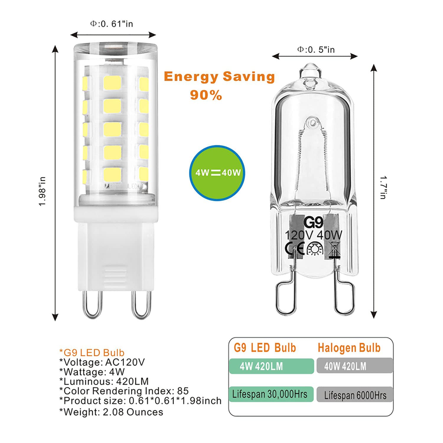 ATA 6 Pack G9 LED Bulb T4 Chandelier Light Bulbs 4W Natural White 6000K, (40W Halogen Replacement) G9 Bi Pin Ceramic Base, 120V AC 360°Beam Angle 450LM for, Barthroom Lamp, Crystal Wall Lamp