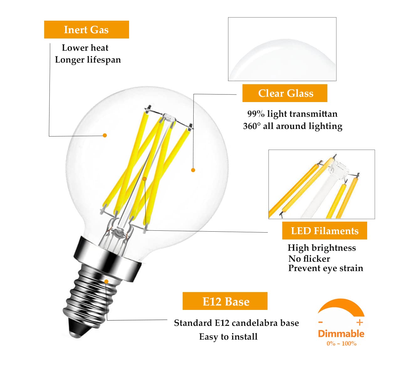 Dimmable E12 Candelabra Base led Edison Bulb, G16.5 Mini Globe Bulb 6W Daylight 5000K 60Watt Equivalent 600lm for Chandeliers,Ceiling Fan and Vanity, 5 Pack