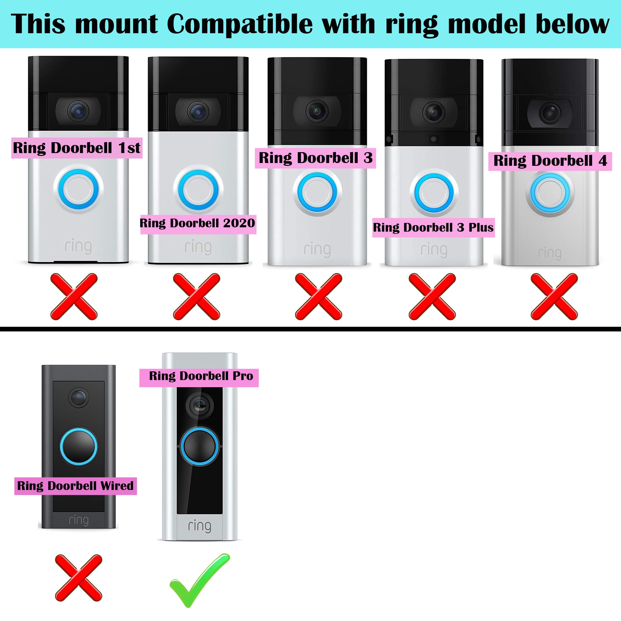 Vinyl Siding Mount Compatible with Ring Video Doorbell Pro, [Only for Pro Version] (4" Standard Vinyl Siding Only,Not for Dutchlap Siding)