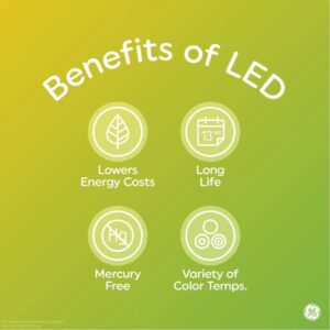 GE Relax LED 3-Way Light Bulb, 5/11/16 Watt, Soft White, A19 Bulb with Medium Base (Pack of 1 ( 5/11/16 Watt)