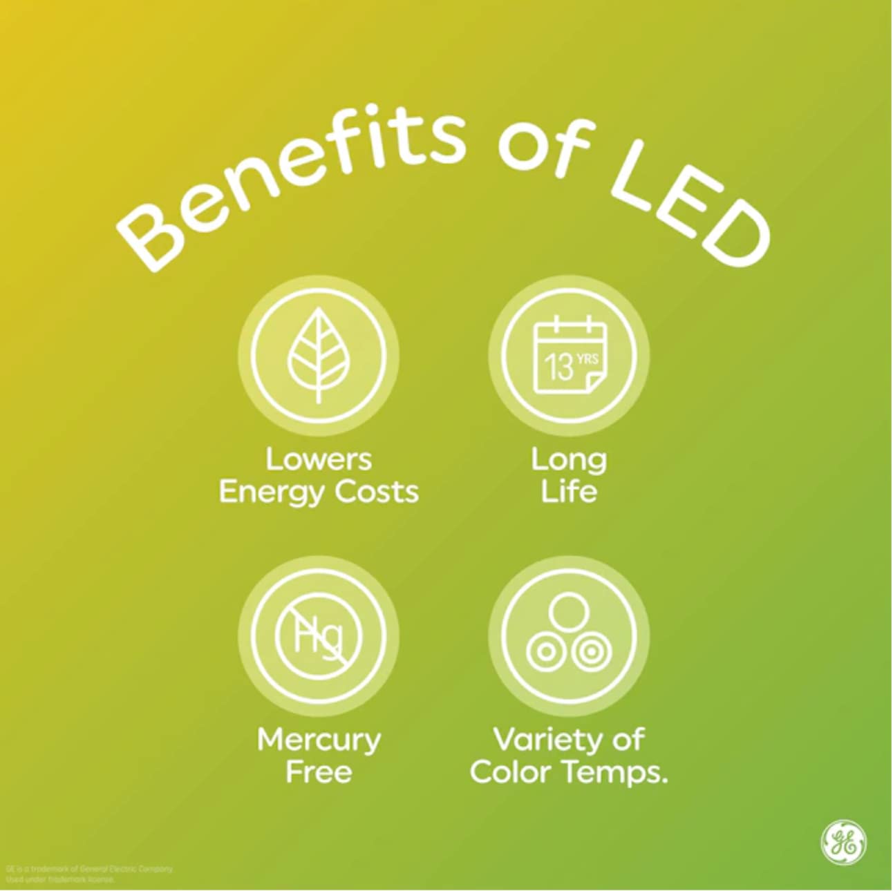 GE Relax LED 3-Way Light Bulb, 5/11/16 Watt, Soft White, A19 Bulb with Medium Base (Pack of 1 ( 5/11/16 Watt)