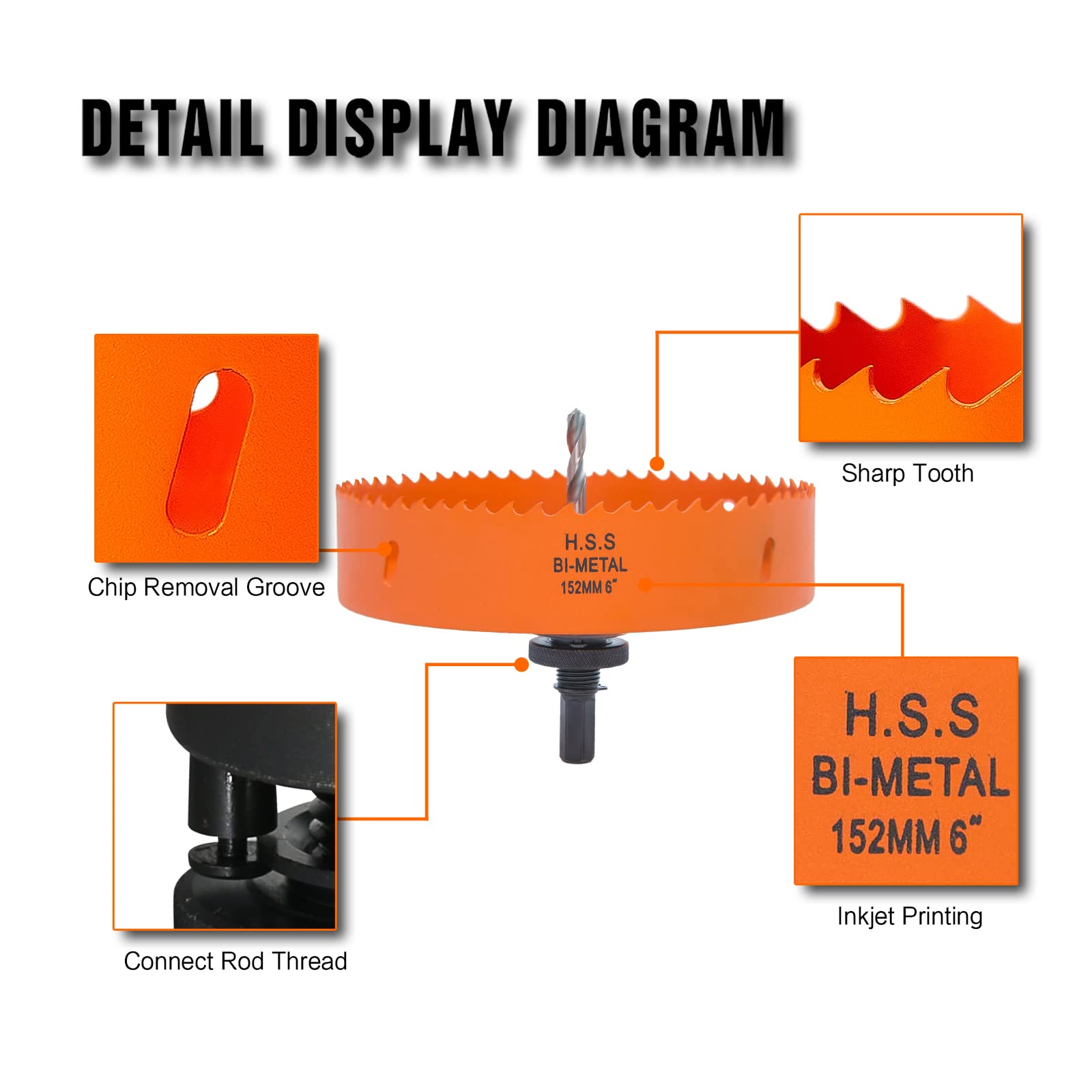 VIKITON 6 Inch Hole Saw with Arbor for Metal Wood and Plastic Cutting, 152mm Bi-Metal Hole Cutter for Different Project with Smooth and Flat Drilling Edge, Fast Chip Removal, Handy Hole Saw Kit Set