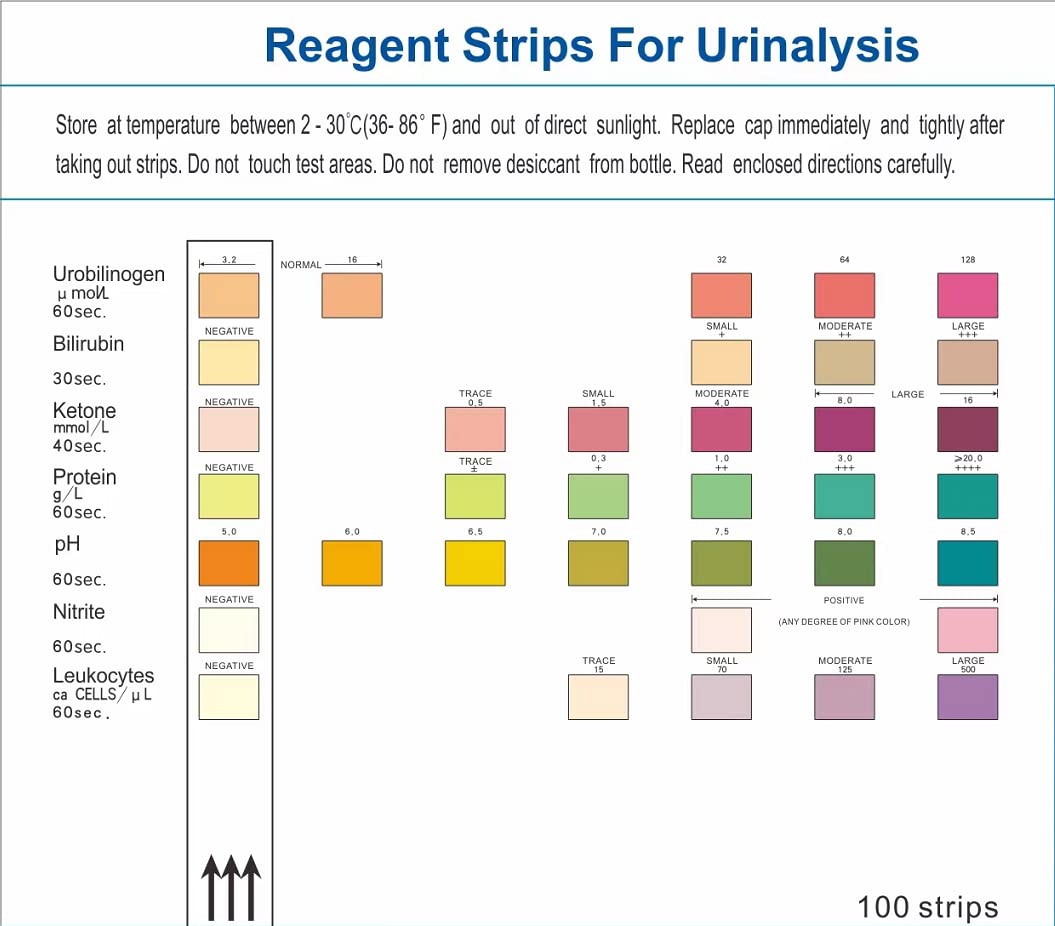 INVBIO URS 7-in-1 Test Strips 7 Paras Protein/Ketone - 100 Cnt