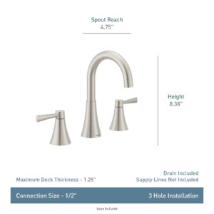 Moen Ronan Spot Resist Brushed Nickel Two-Handle Widespread Modern Bathroom Faucet, Valve Included, 84023SRN