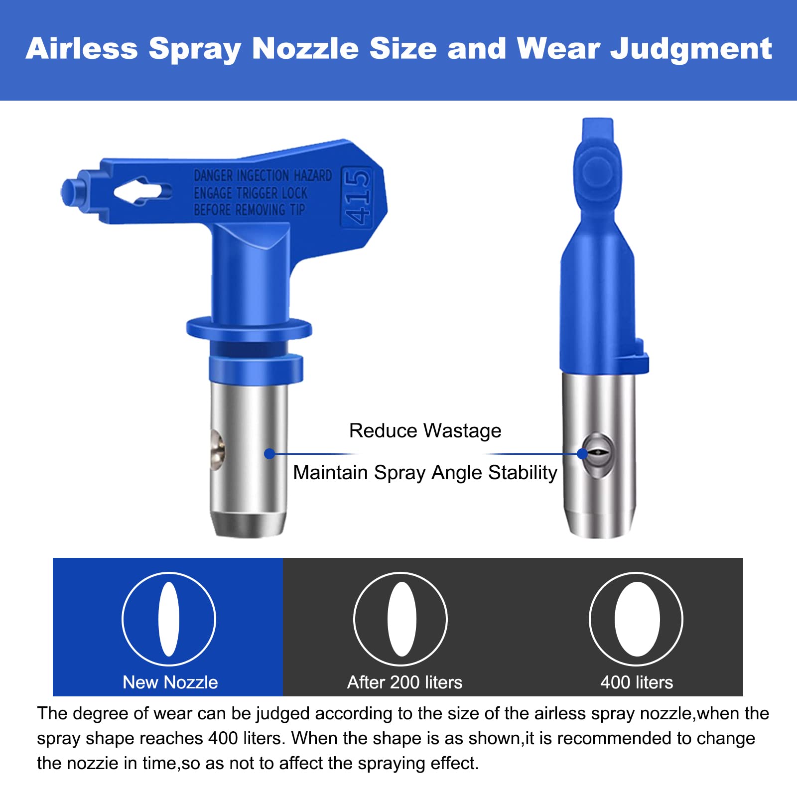 Reversible Spray Tip Nozzles Paint Spray Tips Airless Sprayer Nozzles Airless Sprayer Spraying Machine Parts for Homes Buildings Decks or Fences 211, 313, 415