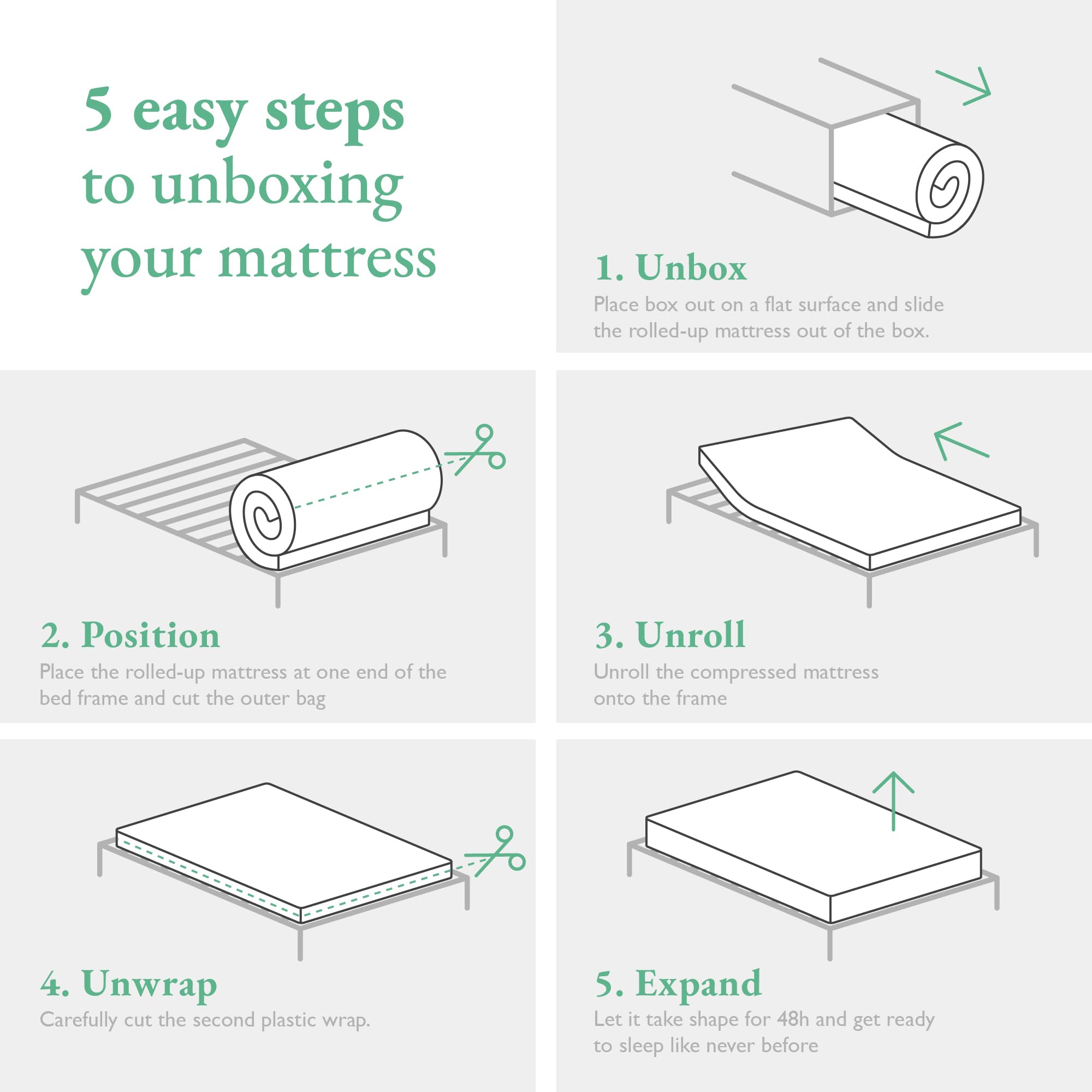 Little Seeds Moonglow 6 Inch Reversible Innerspring Mattress in a Box, Full Size