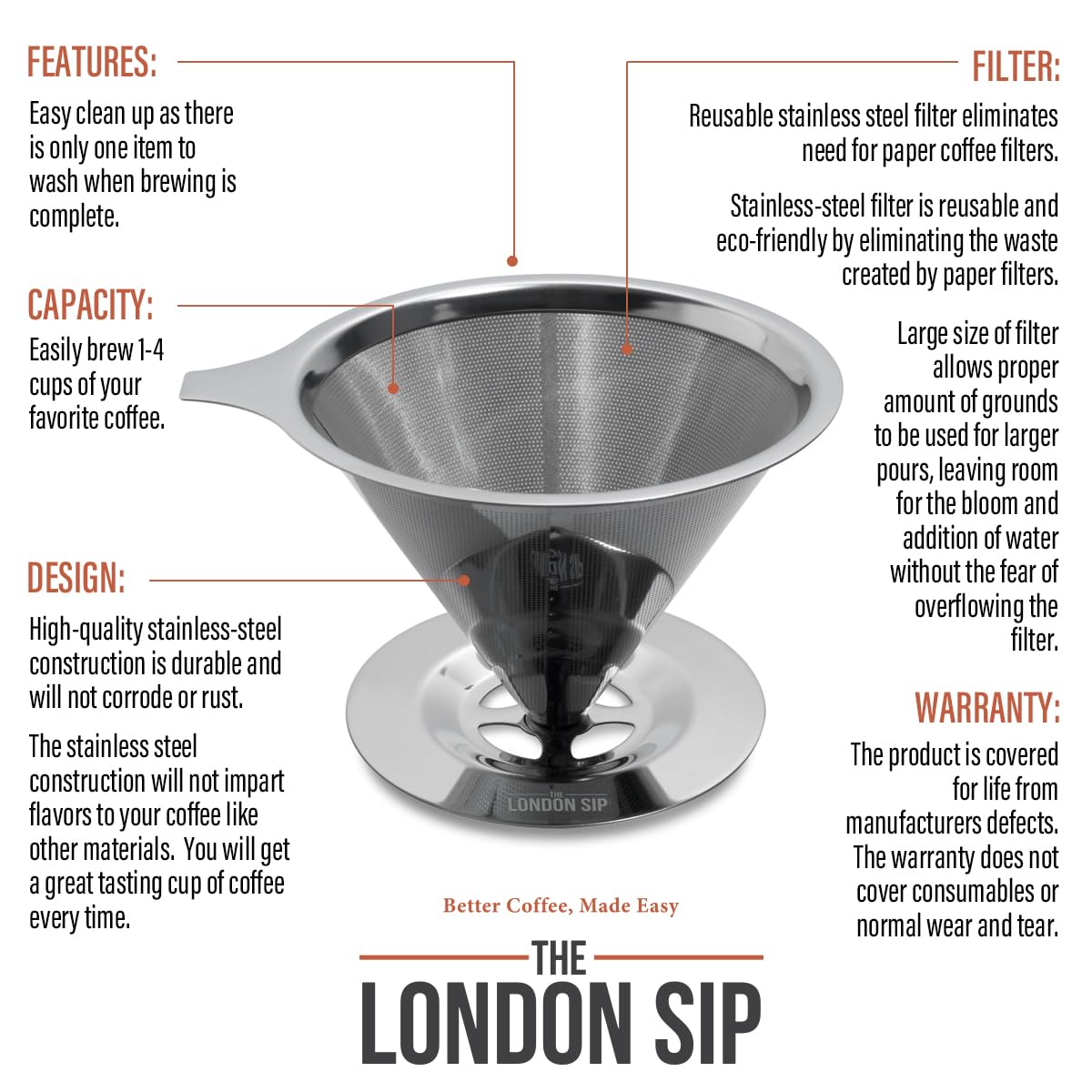 The London Sip Stainless Steel Coffee Dripper Pour Over Coffee Maker, Coffee Slow Brewing Accessories for Home, 1-4 Cup