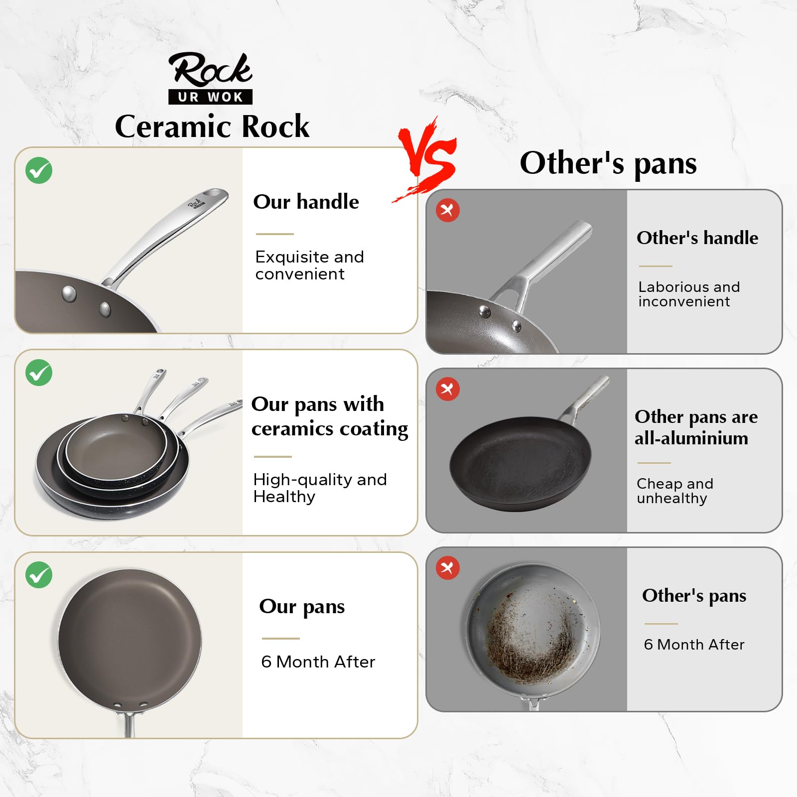 ROCKURWOK Non Stick Frying Pans Ceramic Pan, 3-Piece Set Cooking Pan with Stainless Steel Handle, 8" &10" and 12" Pan - Free of PFAS, PTFE, PFOA, Dishwasher Safe, Oven Safe