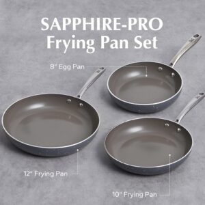 ROCKURWOK Non Stick Frying Pans Ceramic Pan, 3-Piece Set Cooking Pan with Stainless Steel Handle, 8" &10" and 12" Pan - Free of PFAS, PTFE, PFOA, Dishwasher Safe, Oven Safe