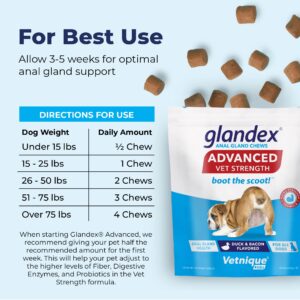 Glandex Anal Gland Hygienic Pet Wipes 100 Ct Advanced Vet-Strength Chews 30 Ct Bundle Dog Cleaning Wipes with Fresh Scent, Vet-Strength Anal Gland Supplement for Dogs with Extra Fiber