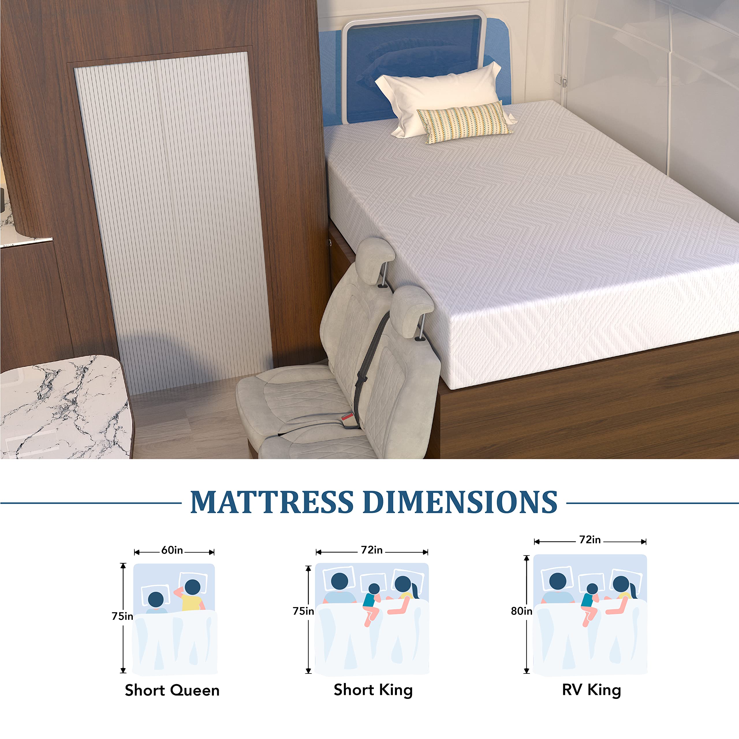 EGO White 8 Inch Short Queen Memory Foam RV Mattress, Cooling Gel Green Tea Mattress for RVs, Campers & Trailers, Bed in a Box, Made in USA, CertiPUR-US Certified, 60"×75", Medium Firm