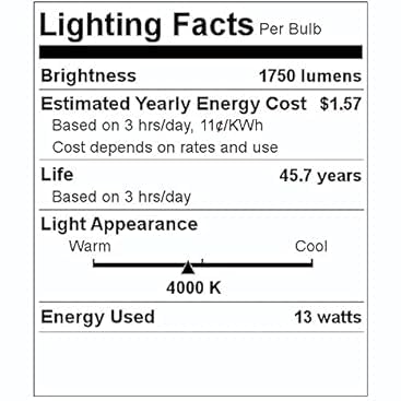 (6 Tubes) GE 34477 LED Tube Fluorescent Replacement for T8, Type B Ballast Bypass, 36 inch, 4000K Cool White