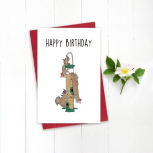 Leinessy Bird Feeder Happy Birthday Card, Funny Birthday Card for Dad Husband Friend, Lovely Squirrel Bday Card