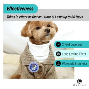 KN FLAX Aegis Calming Clip for Dogs, Anxiety Relief Pheromone Diffuser [Made in Korea], Lasts 60 Days, Reducing Stress During Loud Noises and Separation for All Small, Medium and Large Dog (with U)