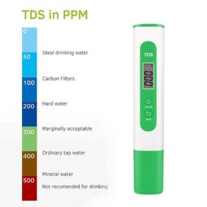 TDS Meter Digital Water Quality Tester for RO-RODI System Drinking Water,Aquariums, Hydroponics,0-9990 ppm Measuring Range,1 ppm Increments,2% Readout Accuracy（Green）