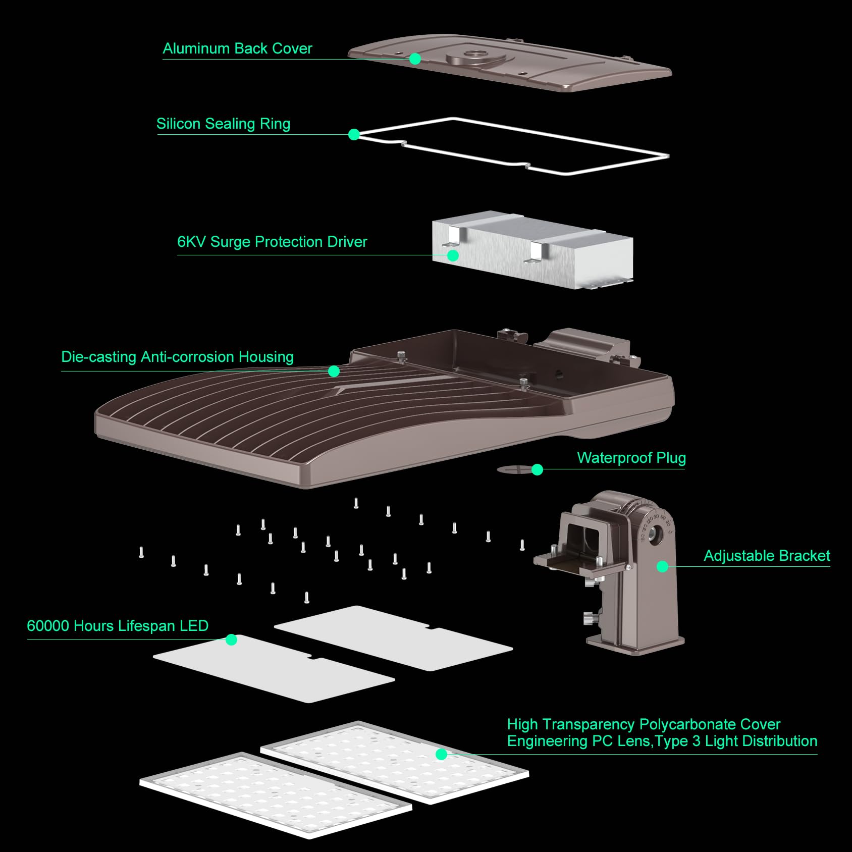 400W LED Parking Lot Light 56000 Lumen, Parking lot Flood Lights 400W Slip Fitter, Street Area Light UL DLC IP65 5000K Waterproof 100-277VAC Input , Stadium Lights Outdoor LED, LED Pole Light Outdoor