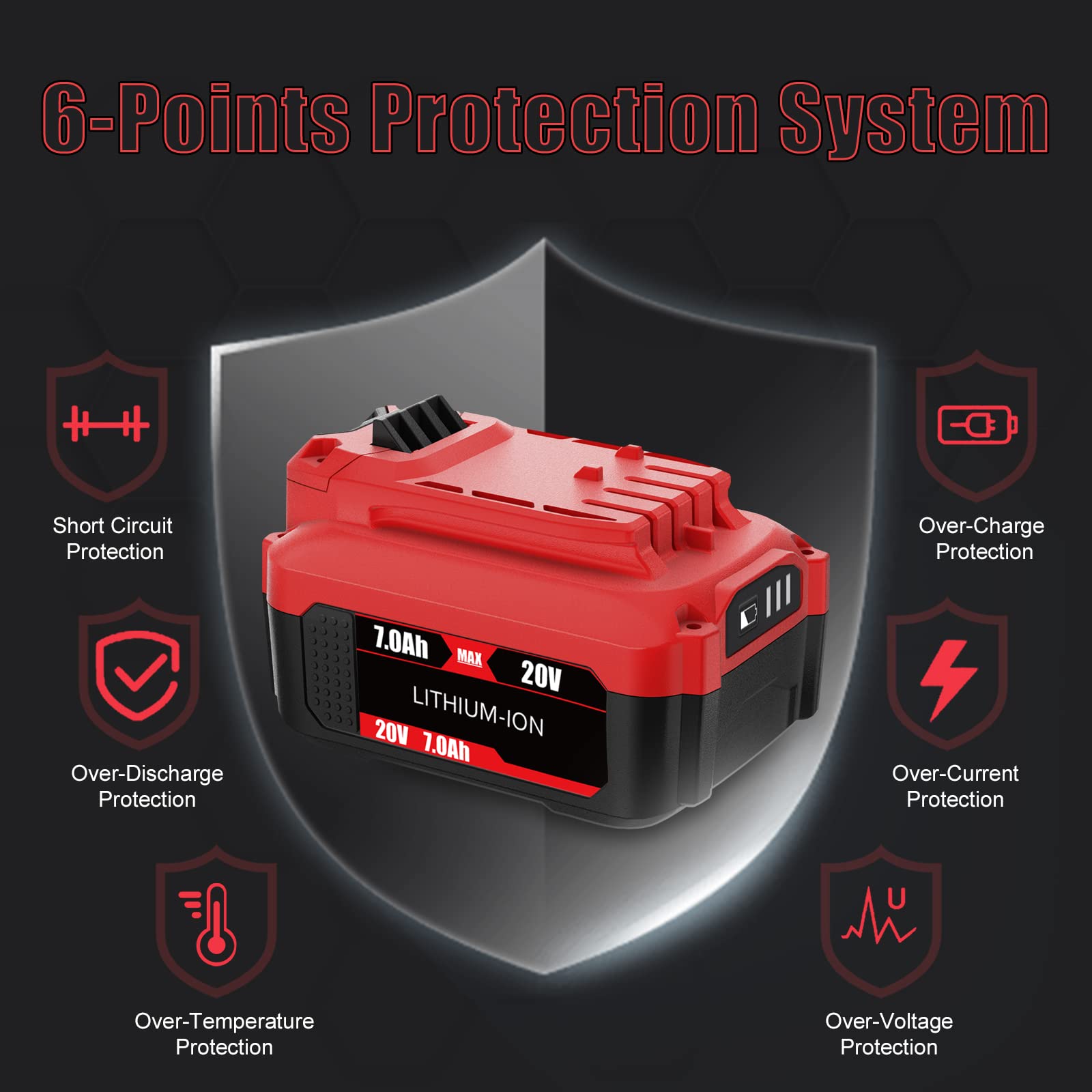 CMCB202 Upgarded 7.0Ah 20V Replacement for Craftsman V20 Battery for Craftsman 20V MAX Lithiumion Battery CMCB201 CMCB202-2 CMCB204 CMCB204-2 CMCB209 CMCB205 CMCS500 for Craftsman 20Volt Drill Battery