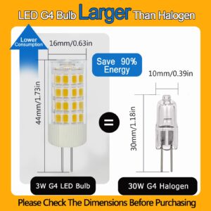 3W G4 LED Bulb 12V Replacement 20W-30W Halogen Lamp for JC Type Bi-Pin Base Landscape Bulbs/Track Lighting/Chandeliers/Accent Lights, Warm White 3000K Non-Dimmable, 5-Pack