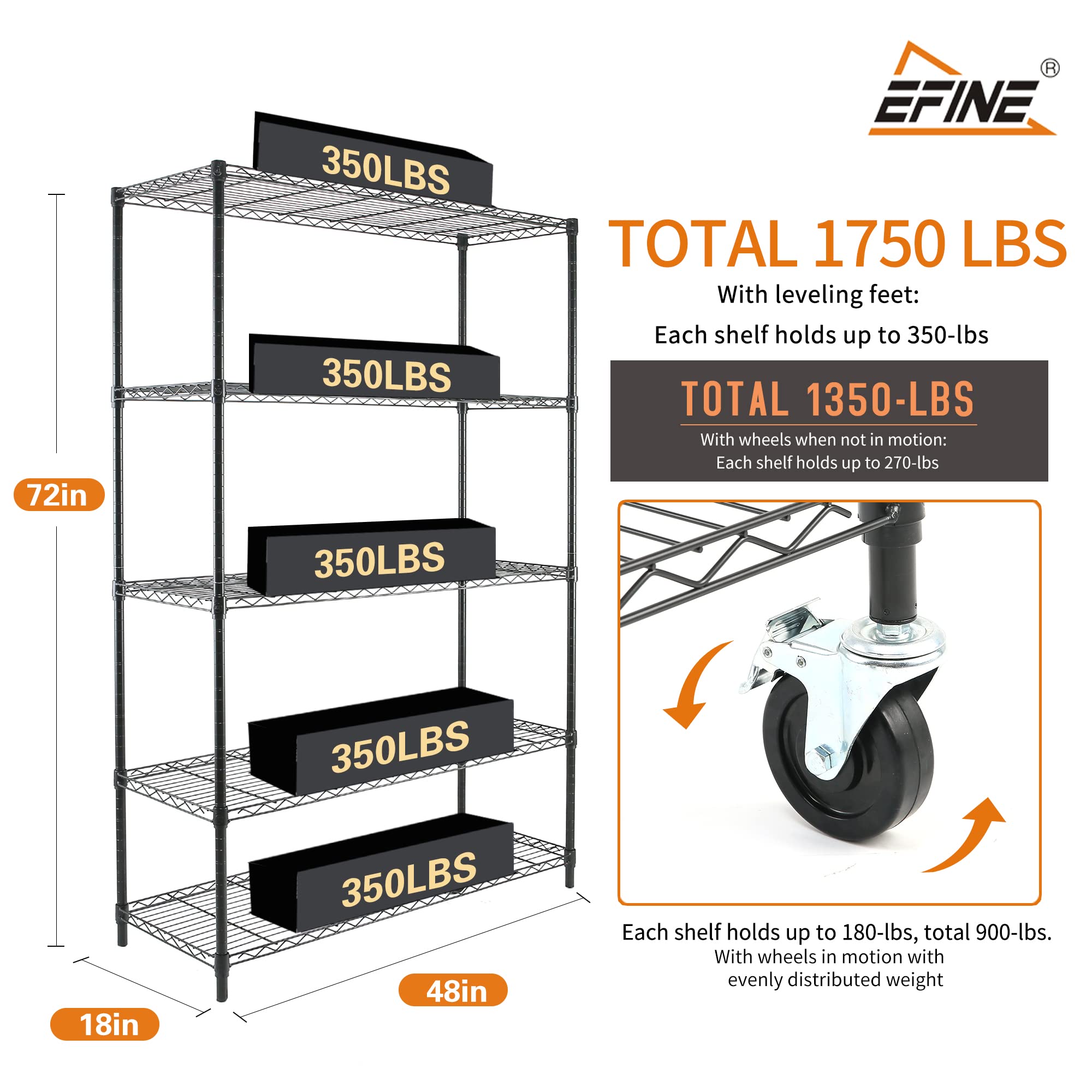 EFINE 5-Tier Chrome NSF Certified Storage Shelves, Heavy Duty Steel Wire Shelving Unit with Wheels and Adjustable Feet, 500lbs Loading Capacity Per Shelf, Pantry, Garage, Kitchen Shelving(18"x48"x72")