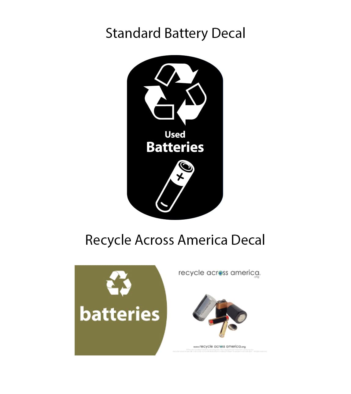 Glasdon C-Thru 15Q Battery Recycling Tube (Black) – Battery Recycling Bin – Compact 15Q Battery Collection Tube – Standard/Recycle Across America Decals (Recycle Across America Decal)