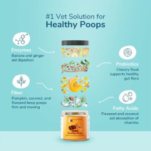 kin+kind Organic Fiber for Healthy Poops + Organic Hip and Joint Supplement for Dogs and Cats - Prebiotics for Dogs - Fiber for Dogs - Dog Stool Softener - Gut Health for Dogs - No Scoot for Dogs