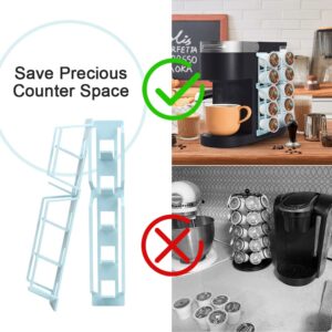 SUNGRACE K Cup Pod Organizer Holder for Keurig K-cup Coffee, Side Mount Storage Holders, Perfect for Small Counters (Blue, 3 Pack for 15 K Cups)