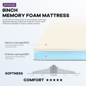 8 Inch Gel Memory Foam Mattress, Cooling Gel Foam for Sleep, Bed-in-a-Box, Medium Firm Mattresses CertiPUR-US | Relieve Stress