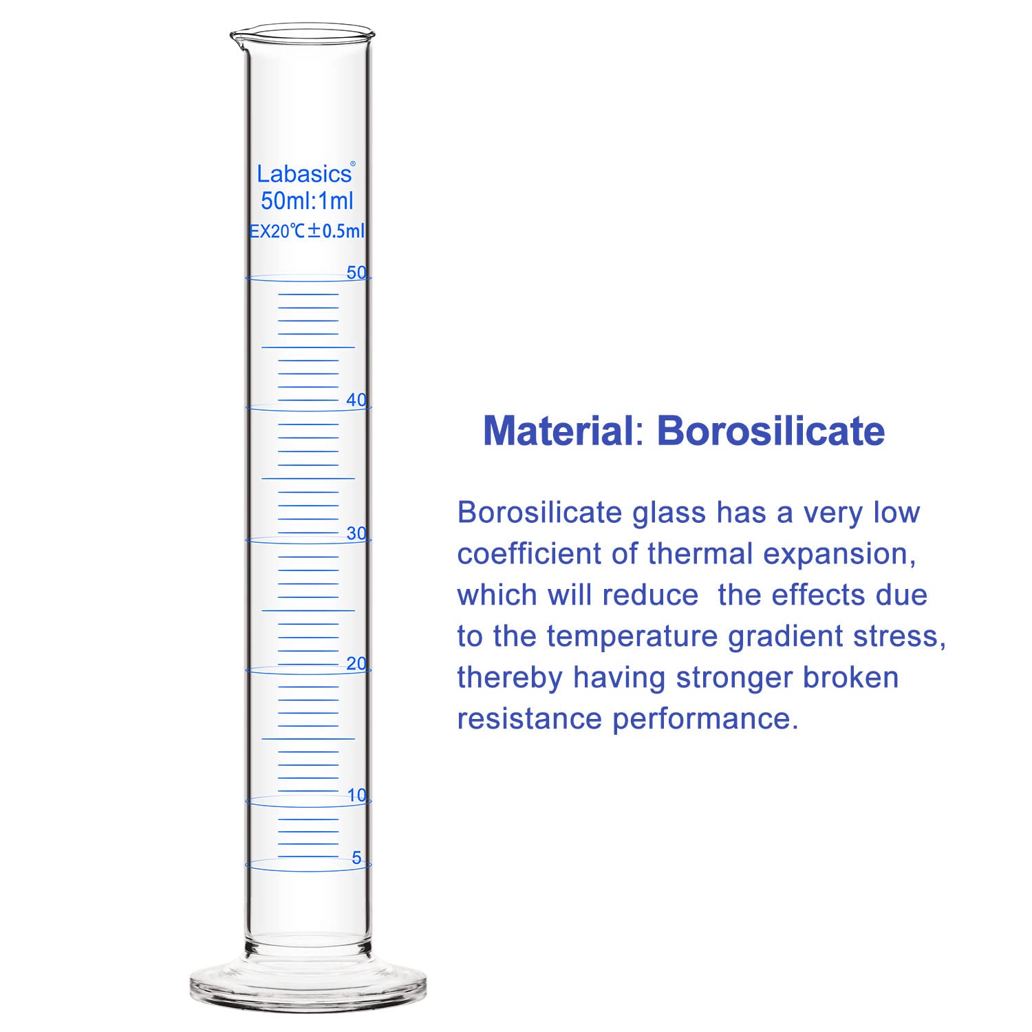 Labasics 3-Pack Borosilicate Glass 50 ml Heavy Wall Graduated Cylinder Measuring Cylinder