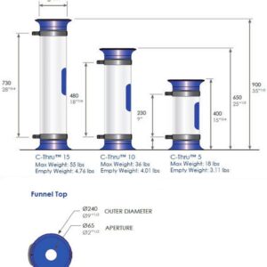 Glasdon C-Thru 15Q Battery Recycling Tube (Black) – Battery Recycling Bin – Compact 15Q Battery Collection Tube – Standard/Recycle Across America Decals (Recycle Across America Decal)