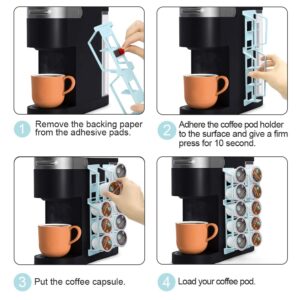 SUNGRACE K Cup Pod Organizer Holder for Keurig K-cup Coffee, Side Mount Storage Holders, Perfect for Small Counters (Blue, 3 Pack for 15 K Cups)