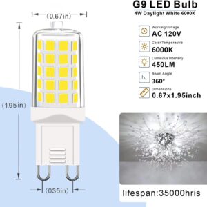 GOHDLAMP G9 LED Bulbs, 40 Watt Equivalent T4 Chandelier Light Bulb, 6000K Daylight White 450 Lumens, Bi-pin G9 Base Non-Dimmable, 4W LED Bulb 360 Degrees Beam Angle 5 Pack