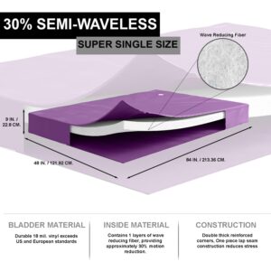 The Bedroom Store SEMI-WAVELESS 30%, Waterbed Mattress Bundle, Includes Fill & Drain Kit, 8oz. Water Conditioner and Stand-Up Liner, Heavy Duty Vinyl